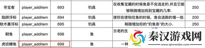 星露谷物语夜间垂钓鱼代码是什么